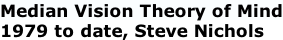Median Vision Theory of Mind 1979 to date, Steve Nichols